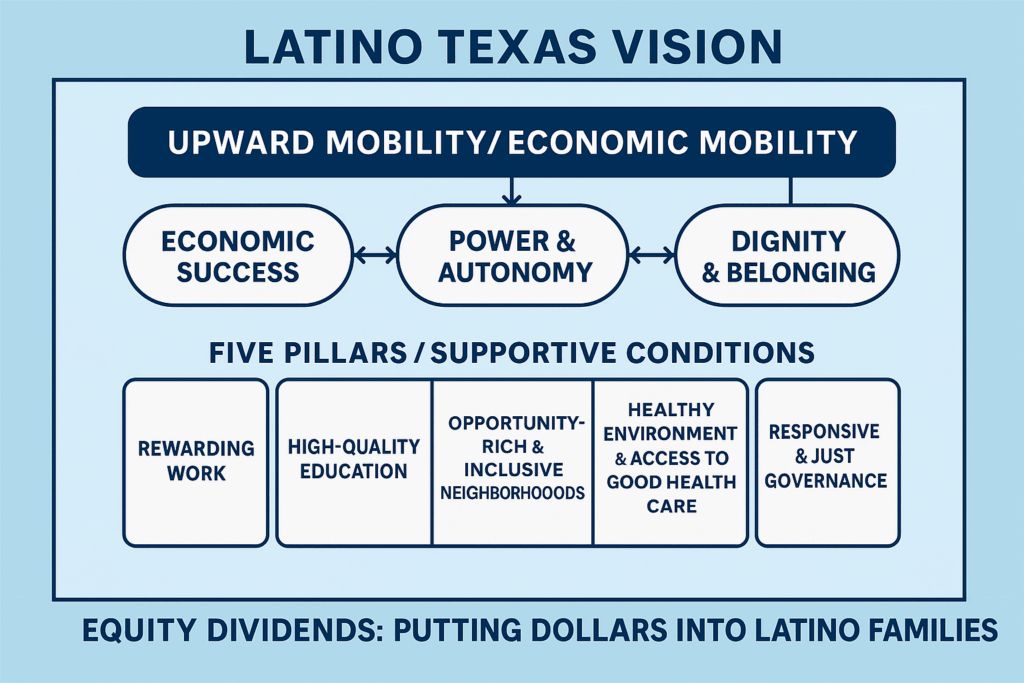 Echoes of Jim Crow: Ultra-Far Right Texas and the Attack on Latino ...